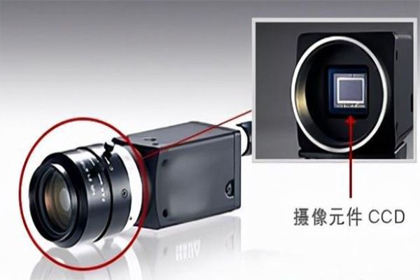 機(jī)器視覺(jué)檢測(cè)圖像處理相關(guān)知識(shí)