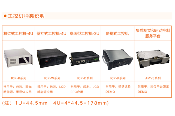 工控機(jī)類型規(guī)格說明