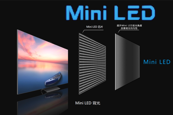 miniLED高精度貼合應用